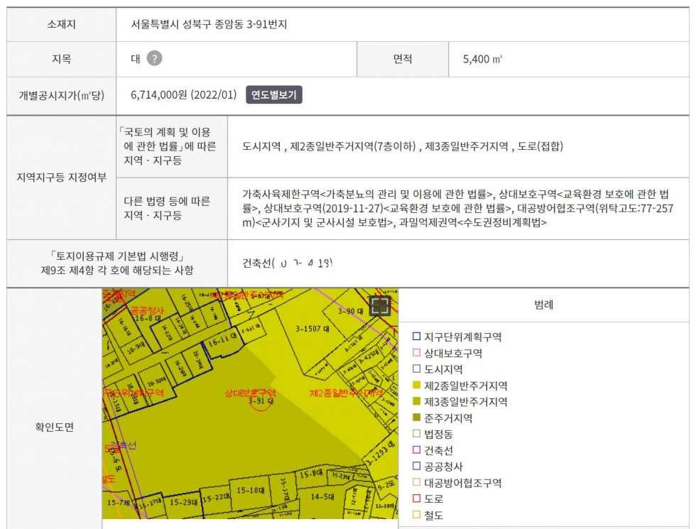 서울 성북구 종암동 성북구 노블레스타워 도심 실버타운 월세 매물번호 14269 사진 9