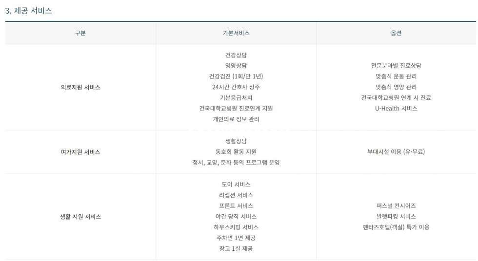 서울 광진구 자양동 더클래스 500 도심형 실버타운 월세 매물번호 14268 사진 9