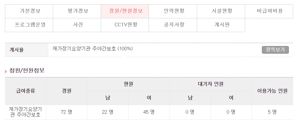 경기 고양덕양구 고양동 매경3기 2일차 최순희 분양 매물번호 14382 사진 4
