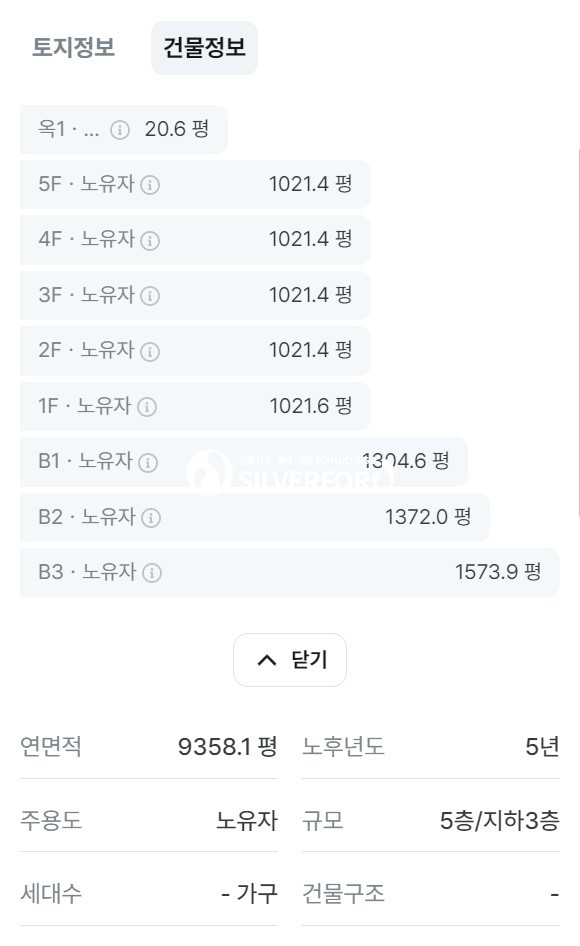 서울 강남구 자곡동 강남 더시그넘하우스(유료요양원복합모델) 월세 매물번호 14266 사진 4