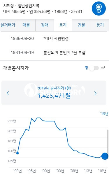 전북 군산시 신영동 군산신영동 모텔 리모델링 요양원 매매 매물번호 13069 사진 5