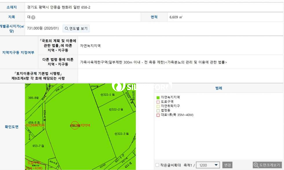 경기 평택시 안중읍 현화리 안중읍 현화리 호텔 ..매매 매매 매물번호 14016 사진 3
