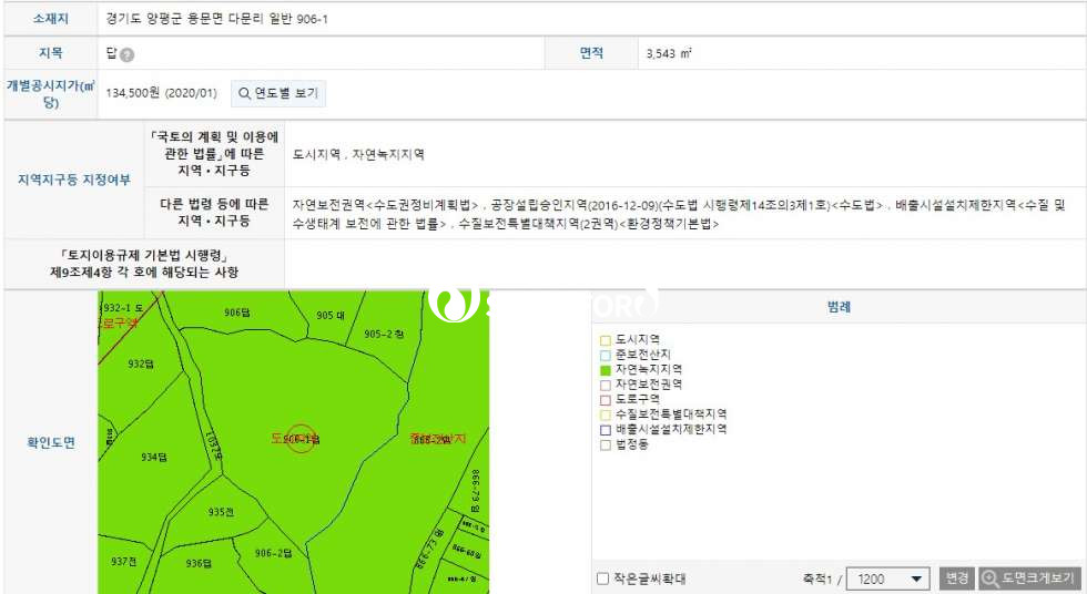 경기 양평군 용문면 다문리 양평 용문역 인근 요양원부지 매매 매매 매물번호 14019 사진 3