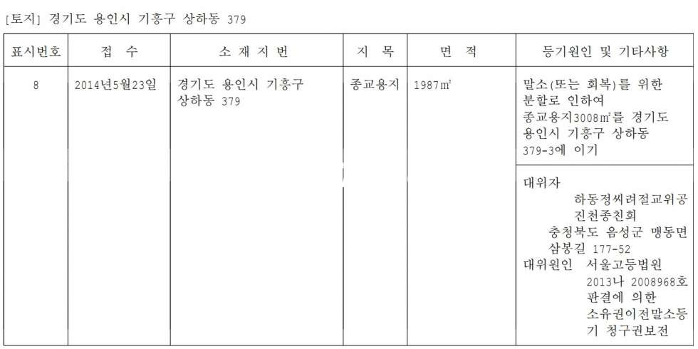 경기 용인기흥구 상하동 기흥구 상하동 철거소송사례 매매 매물번호 14088 사진 4