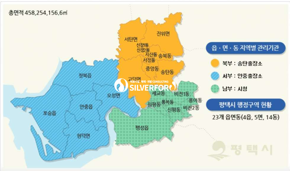 경기 평택시 안중읍 안중리 233-16 안중읍 빌딩 메디컬 빌딩 임대/매매 매매 매물번호 14015 사진 7