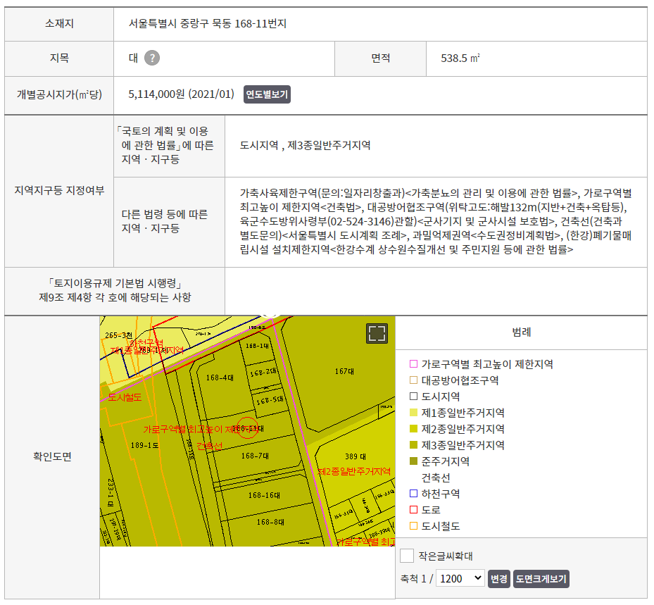 서울 중랑구 묵동 태능입구역 인근 경매물건 매매 매물번호 14214 사진 4