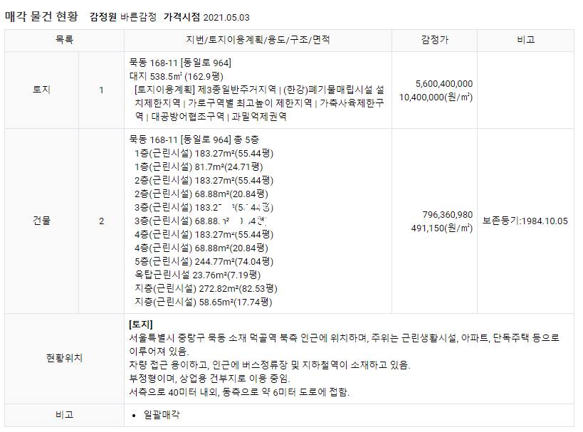 서울 중랑구 묵동 태능입구역 인근 경매물건 매매 매물번호 14214 사진 5