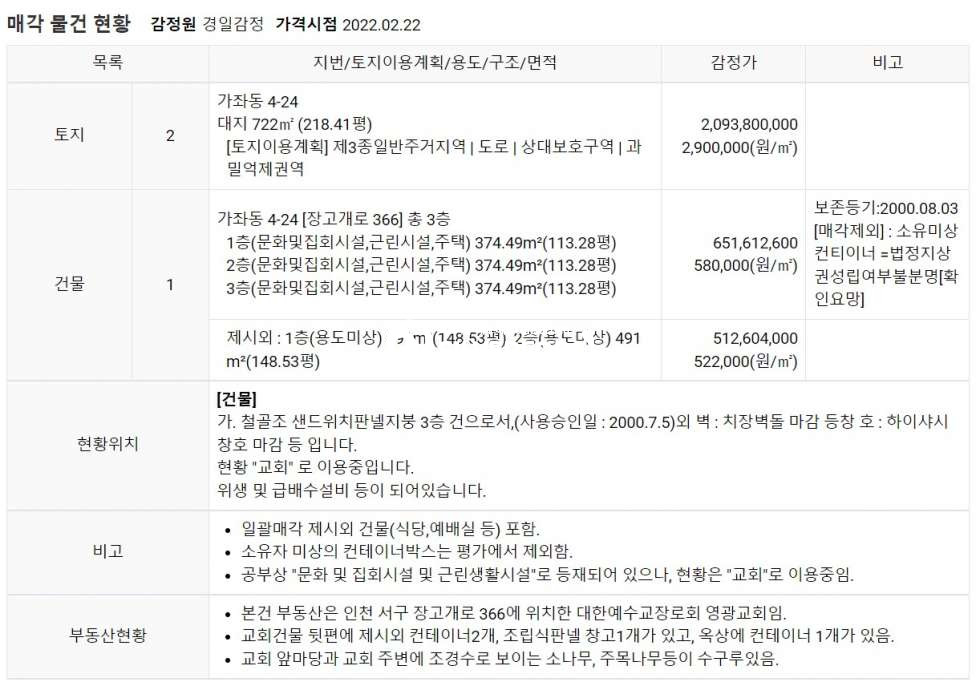 인천 서해구 가좌동 가좌동 경매 진행물건 매매 매물번호 14254 사진 5