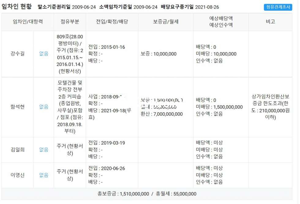 경기 성남분당구 서현동 분당 서현 경매 진행 사례 매매 매물번호 14256 사진 6