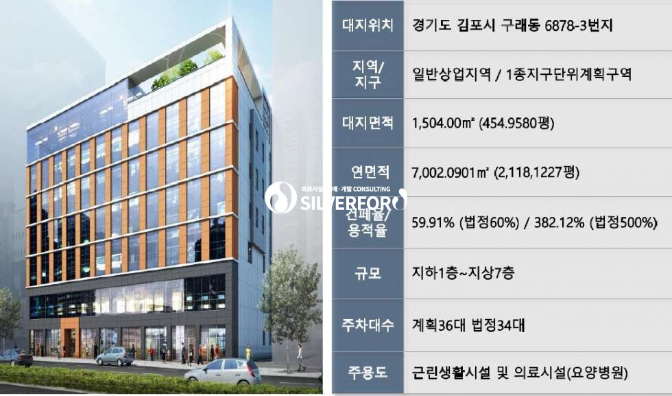 경기 김포시 구래동 김포 구래동 병원임대 분양 매물번호 14262 사진 1