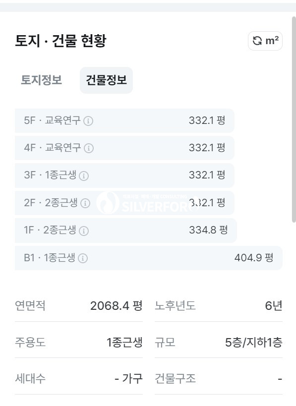 경기 시흥시 배곧동 배곧 신도시 뷰 좋은 상가 매매 매물번호 14265 사진 2
