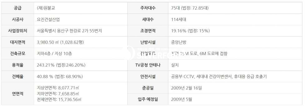 서울 용산구 한강로2가 용산 하이원빌리지 월세 매물번호 14267 사진 2