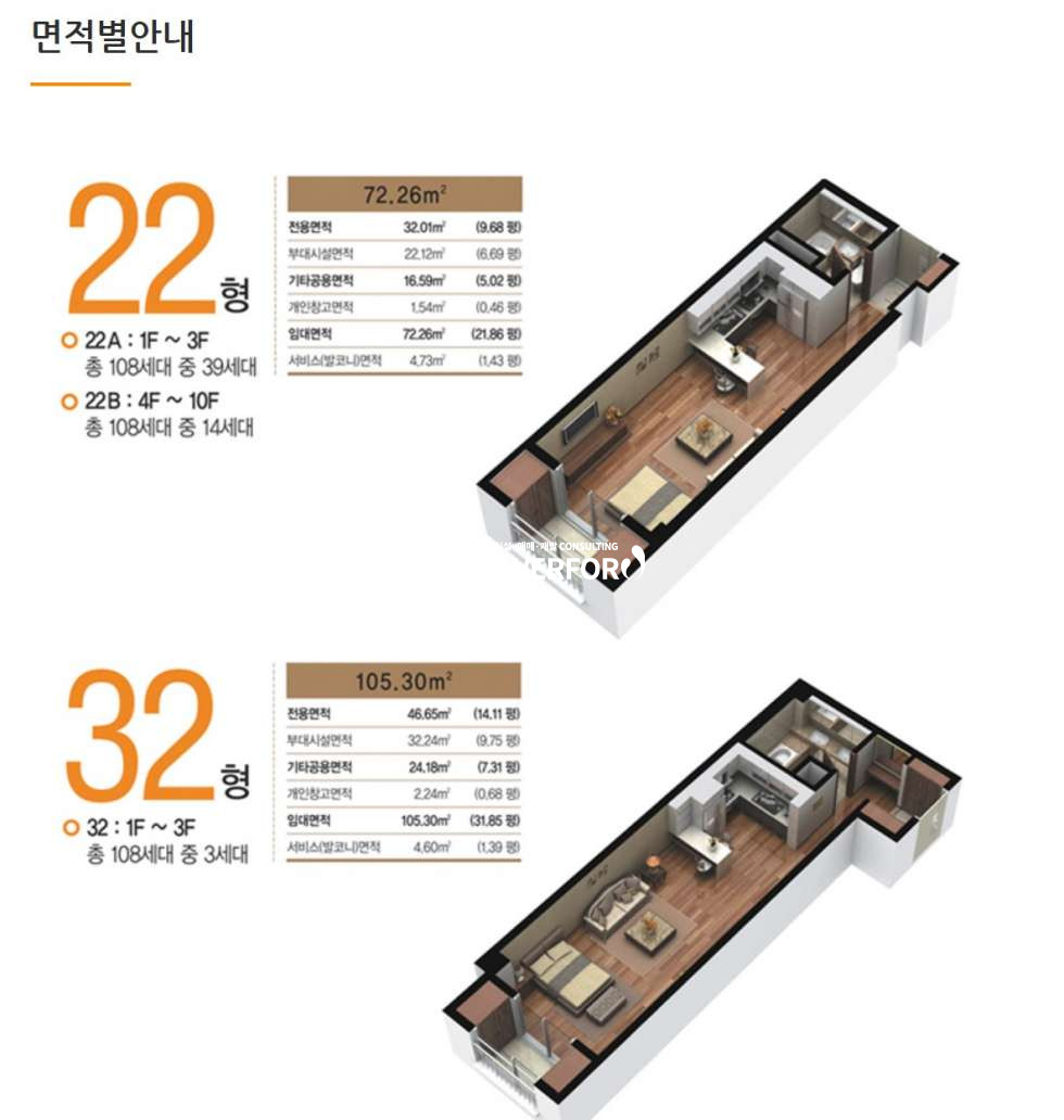 서울 용산구 한강로2가 용산 하이원빌리지 월세 매물번호 14267 사진 7