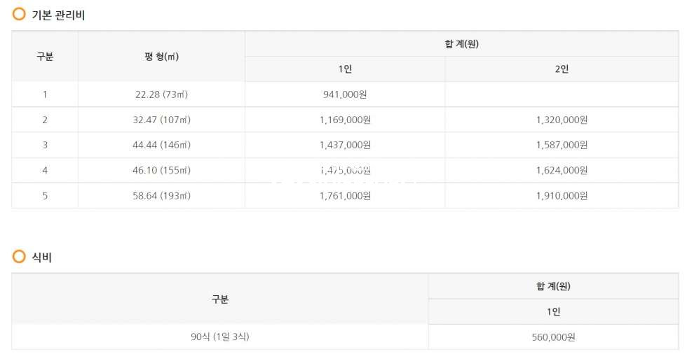 서울 용산구 한강로2가 용산 하이원빌리지 월세 매물번호 14267 사진 8