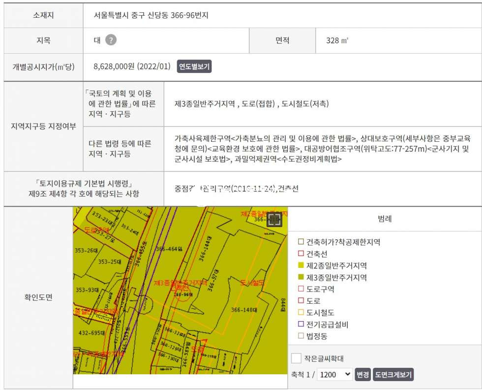 서울 중구 신당동 서울시니어스 서울타워 신당동 (병원동별도) 월세 매물번호 14271 사진 4