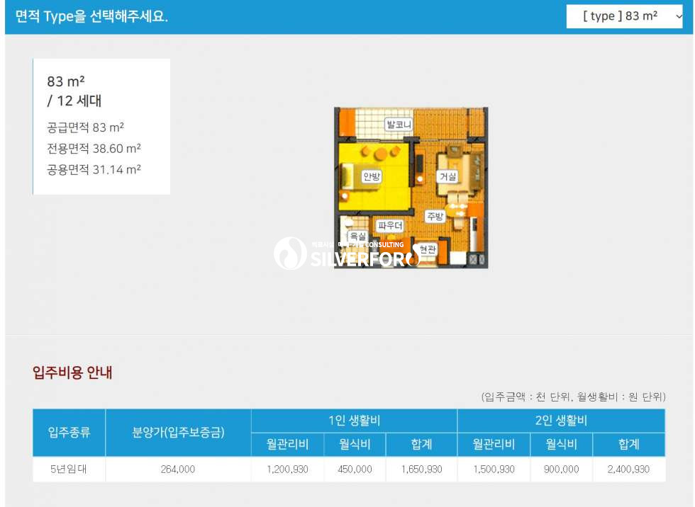 서울 강서구 등촌동 서울시니어스 강서타워(1층,2층병원 복합모델) 월세 매물번호 14274 사진 2